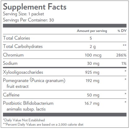 Nu Biome Supplement Facts