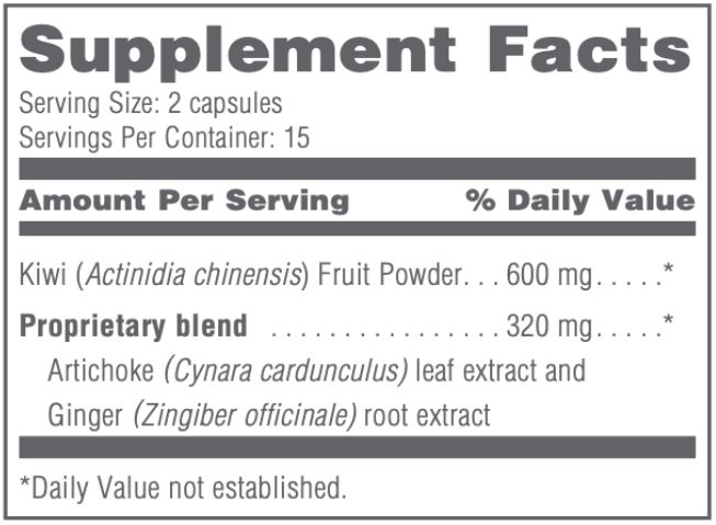 Nu Ease Supplement Facts