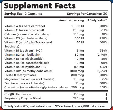 Prescription Support Supplement Facts