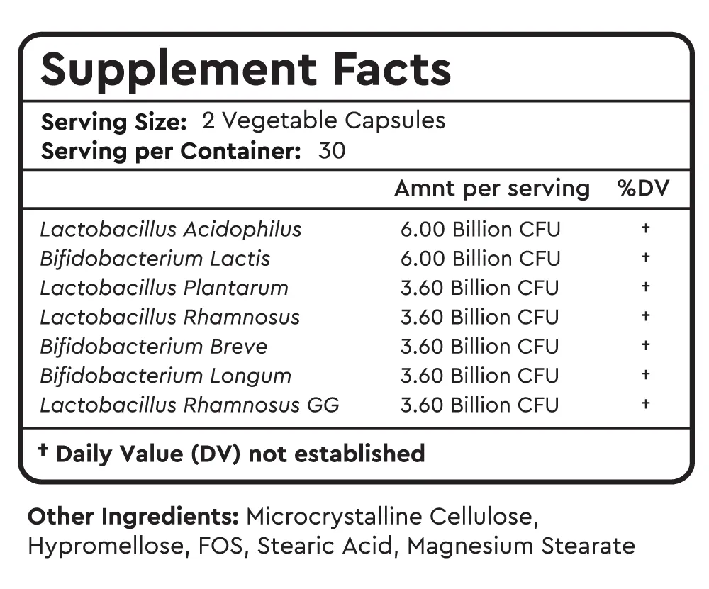 Supplement-Facts