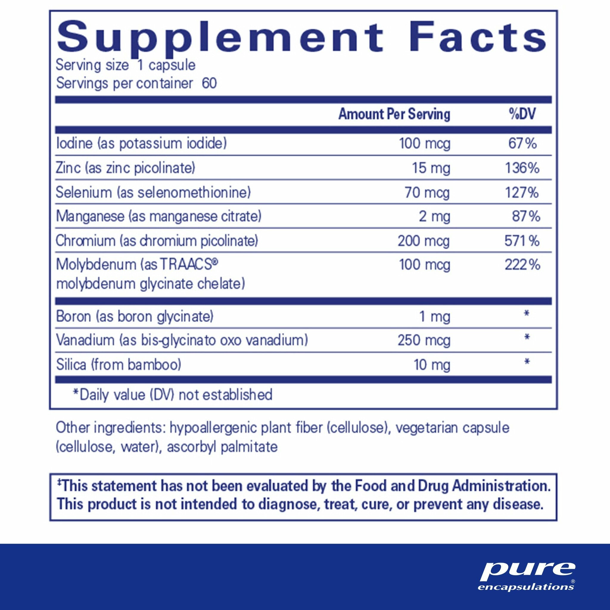 Trace Minerals Supplement Facts
