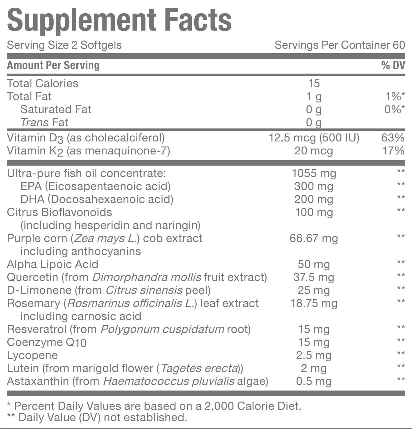 ageLOC youth Supplement Facts